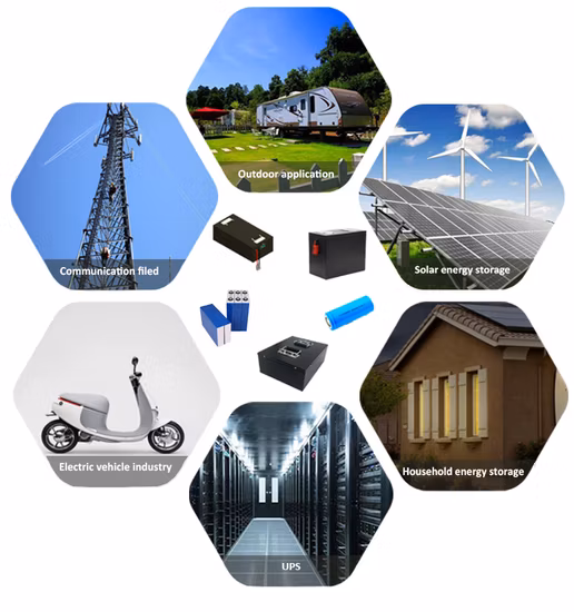 Cellule de batterie au lithium prismatique LiFePO4 3.2V 40ah 50ah 60ah 100ah 120ah 150ah 200ah 230ah 280ah 310ah 320ah