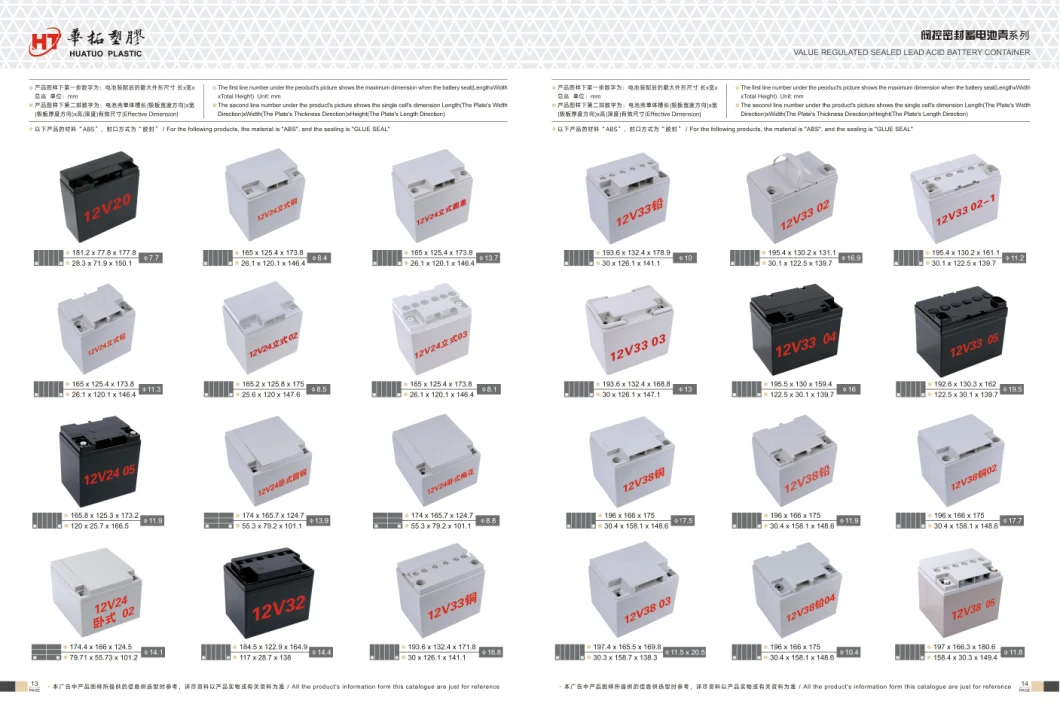 12V/24V/36V/48V/60V/72V 50ah 100ah 150ah 200ah Solar Lithium-Ion Storage Li-ion LiFePO4 Nickel Iron Rechargeable UPS Lithium Battery with Lithium Solar System