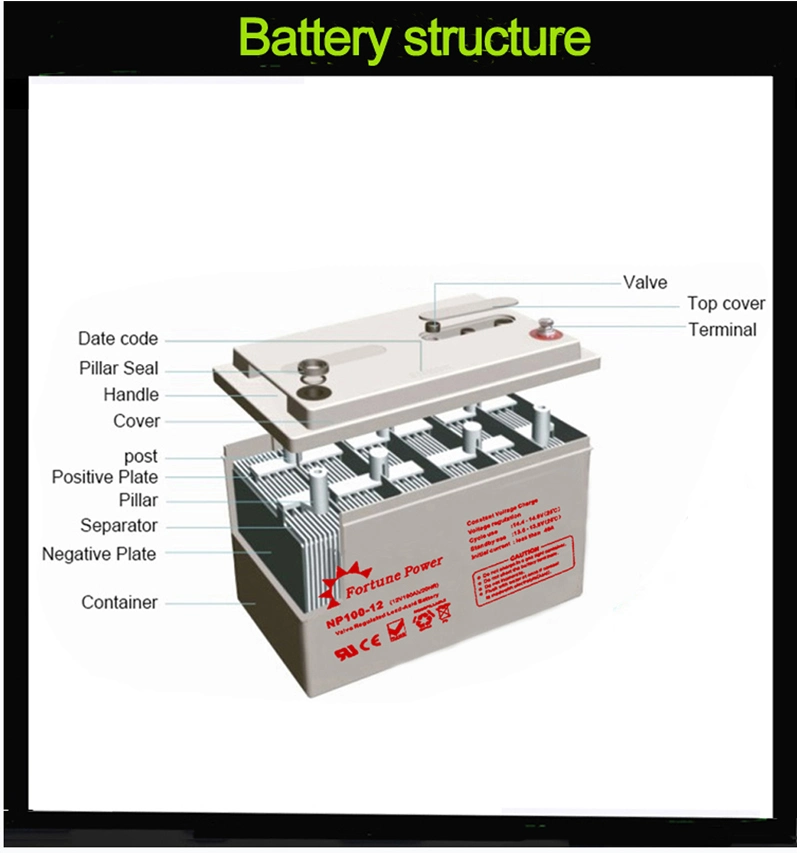 Valve Regulated Lead Acid AGM Battery 12V120ah for Solar &Wind&UPS System