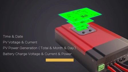 10A ~ 100A, 12V/24V Auto., USB, LCD, contrôleur de chargeur solaire PWM